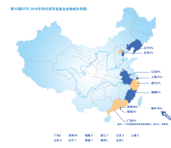 华南地区vs华东地区gdp_2020年中国物流园区行业市场现状及区域竞争格局分析 华东地区发展处于领先地位(3)