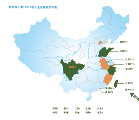 gdp华东pk华南_2020年中国物流园区行业市场现状及区域竞争格局分析 华东地区发展处于领先地位(3)