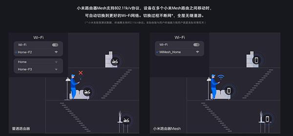 2.4G WiFi和5G WiFi各有什么優(yōu)劣