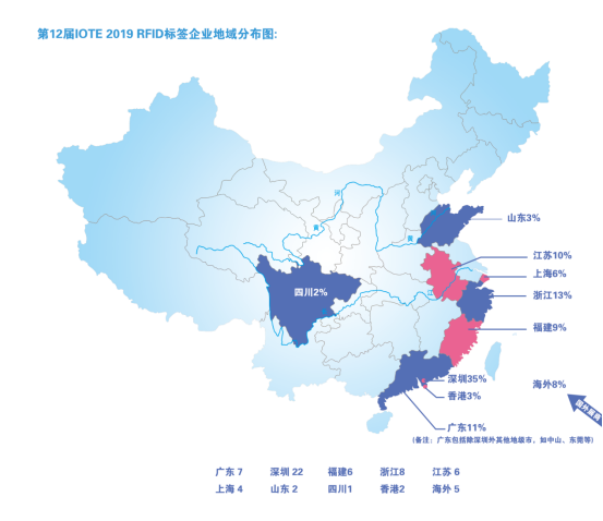 gdp华东pk华南_2020年中国物流园区行业市场现状及区域竞争格局分析 华东地区发展处于领先地位(3)