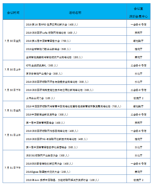 微信截图_20190712163522.png