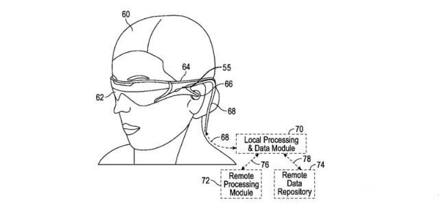 Magic Leap 公开新专利：AR头显搭配多个传感器，可识别眼部疾病和调节视力