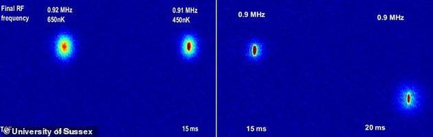 这张图像证实了玻色-爱因斯坦凝聚的成功制造。从左到右可以看到，当原子冷却到接近绝对零度时，其行为就像一个单一实体